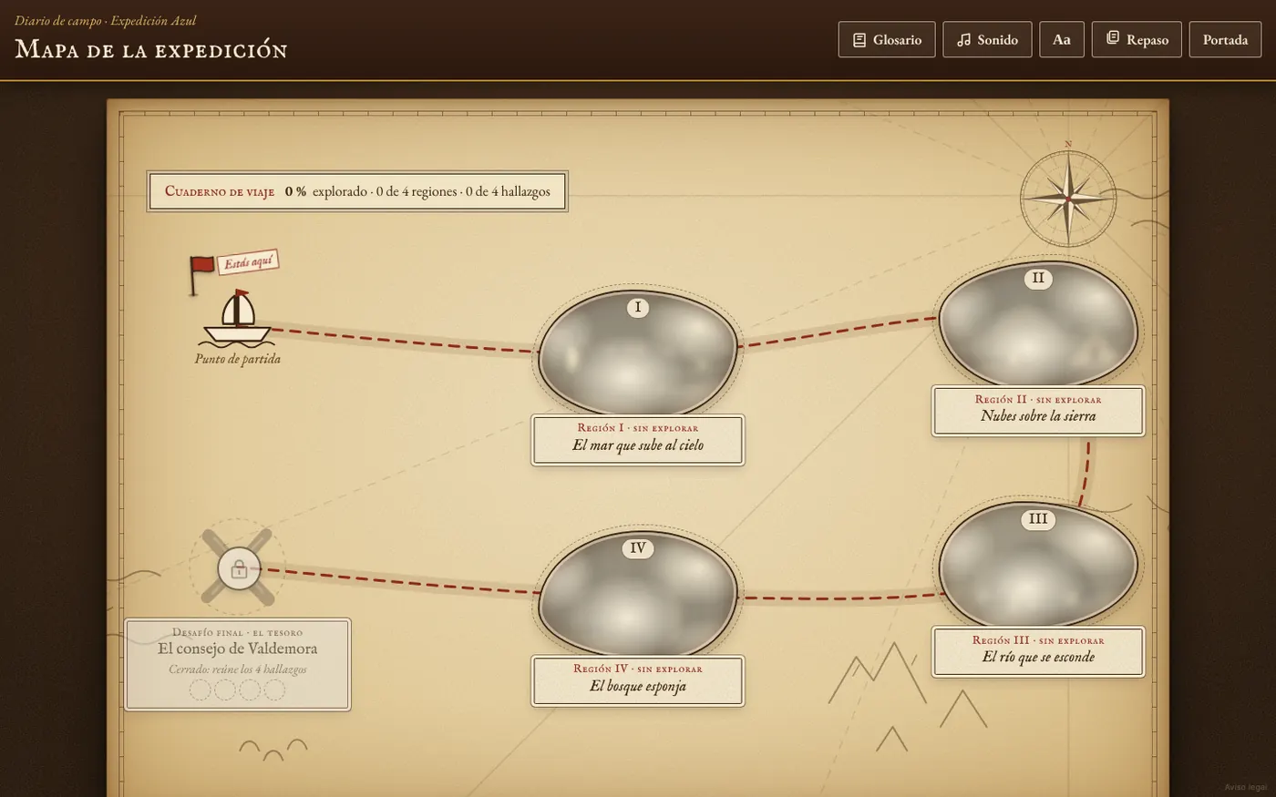 Tablero · Mapa de aventura